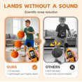 thumbnail image 3 of New Silent Basketball - Silent Dribbling Indoors, Suitable For Various Indoor Activities, 3 of 8