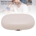 thumbnail image 3 of Translation Earbuds, Noise Reduction Real Time Language Translator with 144 Languages for Business Talking, Lectures, Conference, 3 of 7