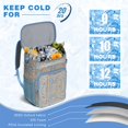 thumbnail image 2 of Vintage Fashion Cooler Backpack – Leak-Proof & Waterproof Backpack Cooler Bag with Plaid Print, High-Performance Insulation for Camping & Work Lunch, 2 of 6