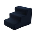 thumbnail image 3 of GROWTH TANK Cat Ramp Dog Stairs Ladder Lightweight Puppy Stairs Soft and Comfortable Machine S 3 Step Dark BLue, 3 of 9