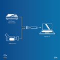 thumbnail image 4 of Usb 2.0 Audio Video Grabber New Software Windows 10 Capable - Vhs - Video Adapter For Processing-Post-Processing - Gold-Plated Contacts, 4 of 4