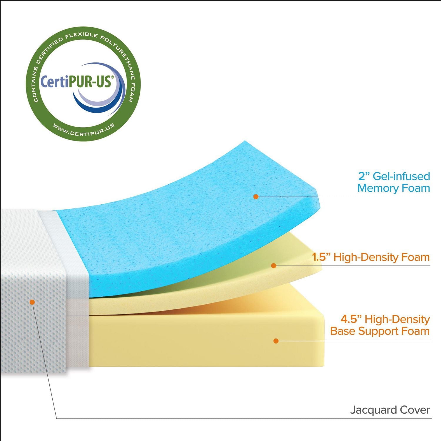 Matelas en mousse à mémoire de forme Zinus Green Tea de 10 pouces