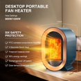 thumbnail image 2 of Electric Space Heater,1200W Energy Efficient Space Heaters for Indoor Use,Two-Speed Portable Heater Fan for Office with Adjustable,Overheating Protection,Dumping shutdown, 2 of 7