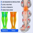 thumbnail image 4 of JUNWELL Leg Massager with Heat and Compression  Relaxation and Pain Relief with 6 Modes 3 Vibration, 4 of 9