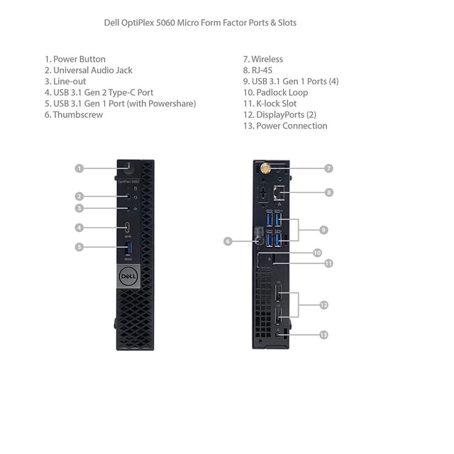 Dell OptiPlex 5060 Micro Form Factor desktop showing front and rear views with labeled ports and slots including power button, universal audio jack, line-out, USB 3.1 Gen 2 Type-C port, USB 3.1 Gen 1 port with Powershare, thumbscrew, wireless antenna, RJ-45 Ethernet port, four USB 3.1 Gen 1 ports, padlock loop, K-lock slot, two DisplayPorts, and power connection for compact desktop connectivity.