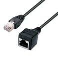 thumbnail image 2 of Ethernet Extension Cable - iGreely 2Pack Ethernet LAN Male to Female Network Cable RJ45 Cat6 Extension Patch Cable Extender Cord 1FT/30CM, 2 of 6