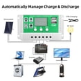thumbnail image 4 of 20 Watt 12 Volt Solar Panel Kit Monocrystalline Solar Panel + 10A PWM Charge Controller, 4 of 8