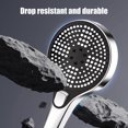 thumbnail image 4 of Handheld Shower Heads,Shower High Pressure Handheld Showerhead Hard Water High Pressure 3 Spray Modes Handheld Shower for the Elderly Children,Shower Head Filter for Hard Water, 4 of 6