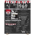 thumbnail image 1 of The Party Post 55th Birthday Gift 55 Years Ago Back in 1969, 1 of 5