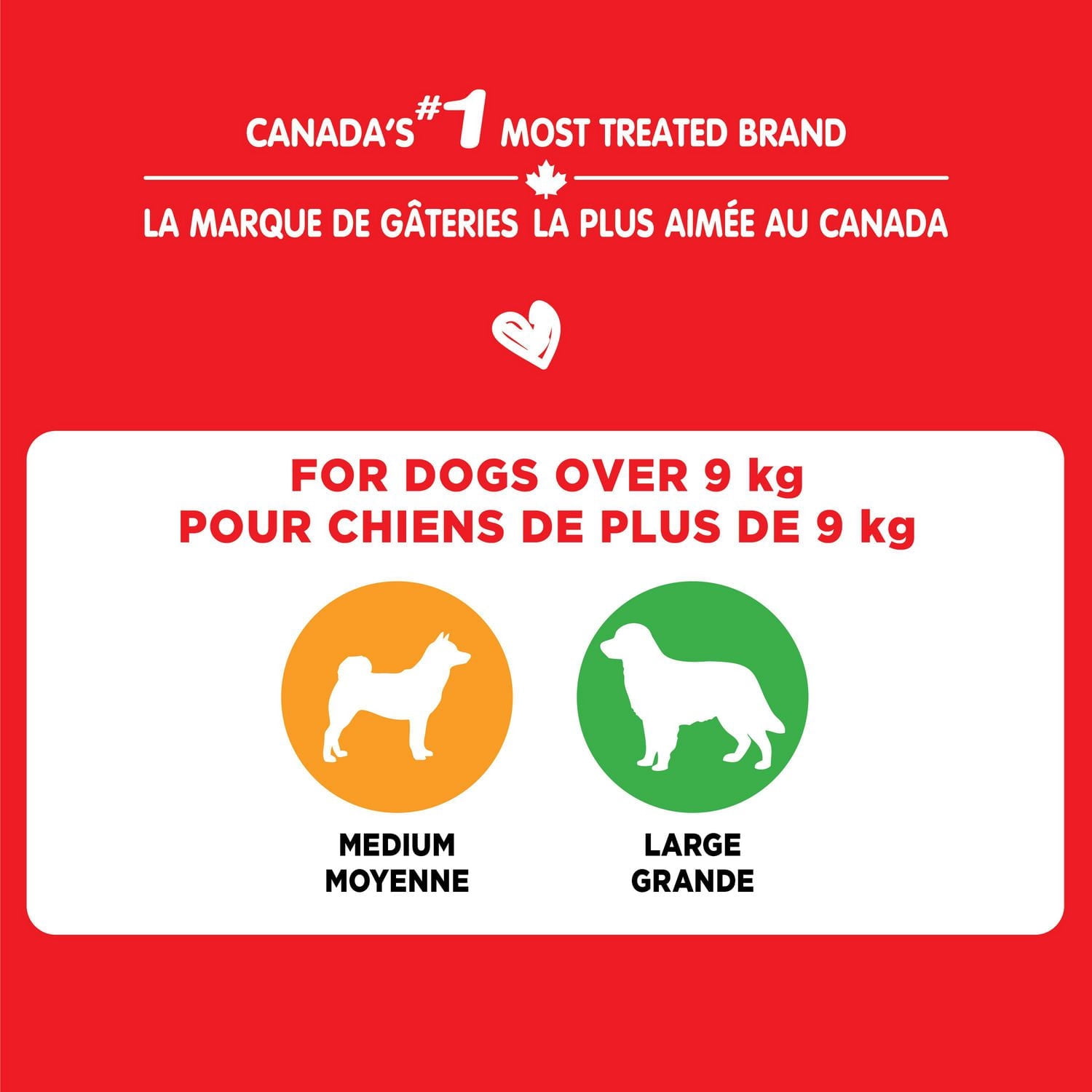Milk-Bone biscuits moyens originaux