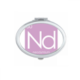 thumbnail image 1 of Chestry Elements Period Table Lanthanide Neodyum Nd Mirror Portable Fold Hand Makeup Double Side Glasses, 1 of 3