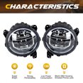 thumbnail image 3 of AMERICAN MODIFIED Phares Halo à LED pour 18-22 Wrangler JL/Gladiator JT, 3 of 8