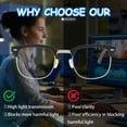 thumbnail image 3 of Blue Light Blocking Glasses Semi Rimless Frame Filter Blue Ray Computer Glasses, 3 of 5