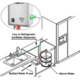 thumbnail image 4 of VEVOR Pompe de Système de Distribution d'Eau Embouteillée pour Cafetière Machine à Glaçons Réfrigérateur, 4 of 9