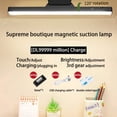 thumbnail image 4 of Rechargeable Magnetic Desk Lamp 3 Color Temperatures Dimmable Eye-Care Light USB Powered Wireless Adjustable Angle for Home Office Study Kitchen Cabinet Closet Stairs Lighting, 4 of 9