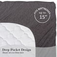 thumbnail image 4 of Mainstays Cotton Rich Extra Soft Jersey Bed Sheet Set, Double, Charcoal, 4 Pieces, 4 of 7
