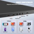 thumbnail image 3 of VEVOR Laptop Screen Extender 14in HD 1080P Portable Monitor for 13"-17" Laptop, 3 of 9