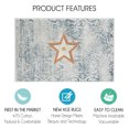 thumbnail image 4 of Non-Skid Ultra-Thin Area Rugs Washable Multipurpose 20 x 31 Inches Floor Mat, 4 of 7