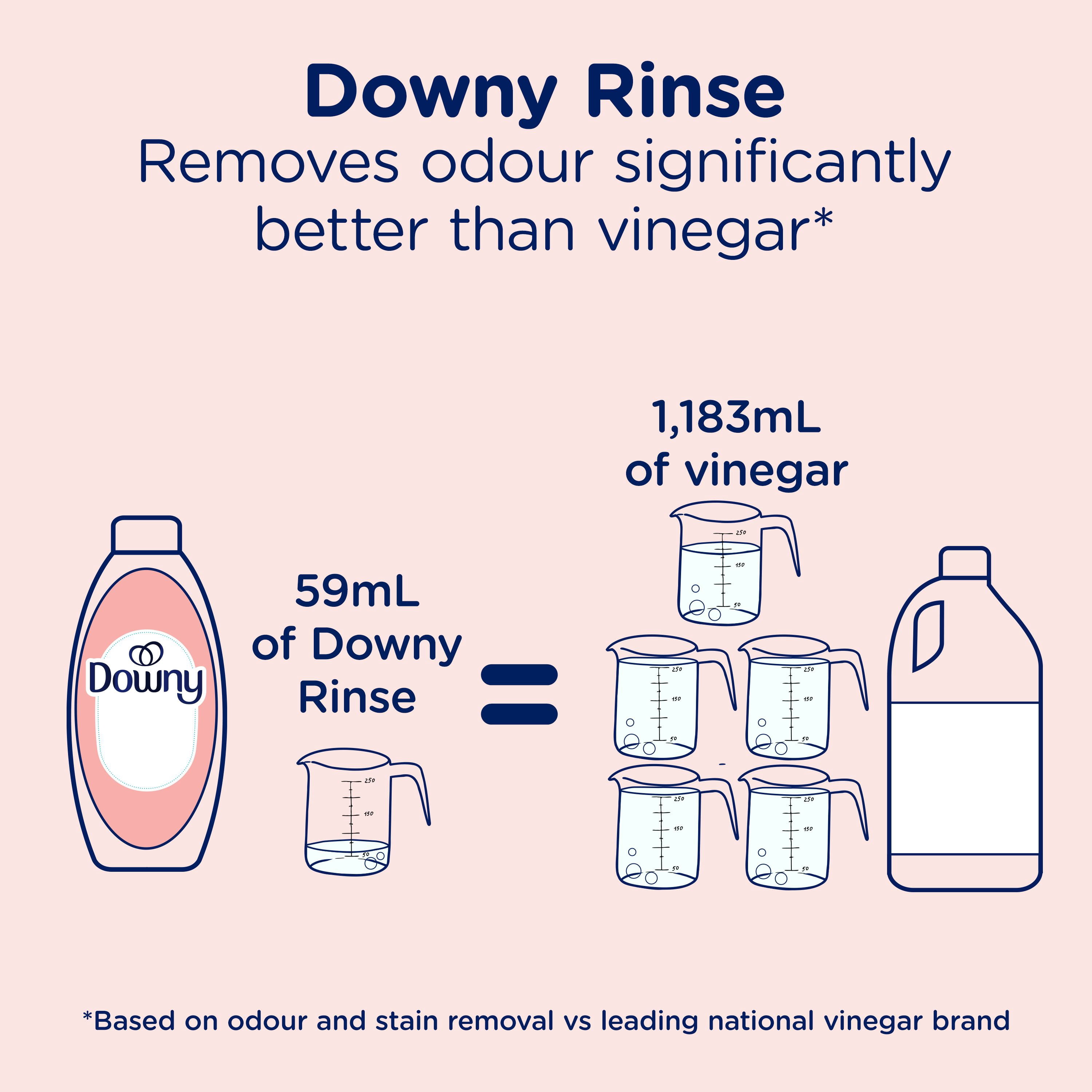 Downy Fabric Rinse Laundry Odour Remover, Spring Breeze Scent, Fabric Softener and Laundry Odour Removal Rinse 1.43L
