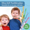 thumbnail image 3 of GuruNanda Kids Toothbrush with Suction Cup & Fun Animal Designs - Soft Bristles for Healthy Gums- Non-Slippery & Mess-Free Toothbrush, 3+ Age- 4 Count, 3 of 5