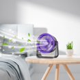 thumbnail image 4 of Chmadoxn Fan, Ceiling Fan, Desk Fan, Portable Fan Multi Functional High Wind Household Fan With Air Circulation Desktop Small Light Sound Desktop Lighting Fan air circulation fan, 4 of 5