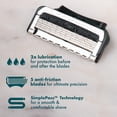 thumbnail image 4 of Gillette Intimate Pubic Hair Razor Cartridges, 4 of 9
