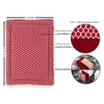 thumbnail image 4 of Mainstays 2 Pack Sponge Scrubbers, 4 of 8