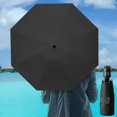 thumbnail image 1 of Ovzne Lightweight And Compact Sunshade Umbrella Sunshade Umbrella Very Suitable For Travel Portable Sunshade Umbrella Outdoor Sunshade Umbrella On Clearance, 1 of 6