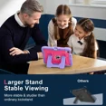thumbnail image 3 of Case for iPad Mini 7 A17 Pro 2024 / iPad Mini 6 2021 8.3 Inch, Shockproof Protective Cover with Kickstand Shoulder Strap, 3 of 7