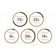 thumbnail image 4 of MISSHA Glow Cushion 14g - No.23, 4 of 8