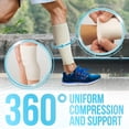 thumbnail image 4 of Elasticated Tubular Support Bandage | Stockinette Tubing for Large Arm, Knees, Legs | Light To Moderate Compression Bandage Roll 7.5cm, 4 of 6