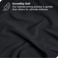thumbnail image 3 of Bare Home Ultra-Soft Stretchy Sheet Set - Premium 1800 Collection - Deep Pockets - 4 Piece - Full, Black, 3 of 8