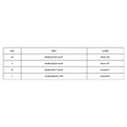 thumbnail image 2 of Womens plus Size 24 Lane Maternity Support Underwear plus Size Couples Matching Underwear And Bra Womens Underwear No Show Seamless Show Underwear Padding Underwear for Women High Cut Underwear, 2 of 2