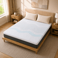 thumbnail image 4 of Full Mattress, GELBIY 8" Gel Memory Foam Mattress with CertiPUR-US Certified Mattress in a Box, Pressure Relief, 4 of 7