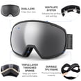 thumbnail image 4 of Eccomum Shock Resistance Ski Goggles for Men Women Fog Protection Snow Goggles, 4 of 6