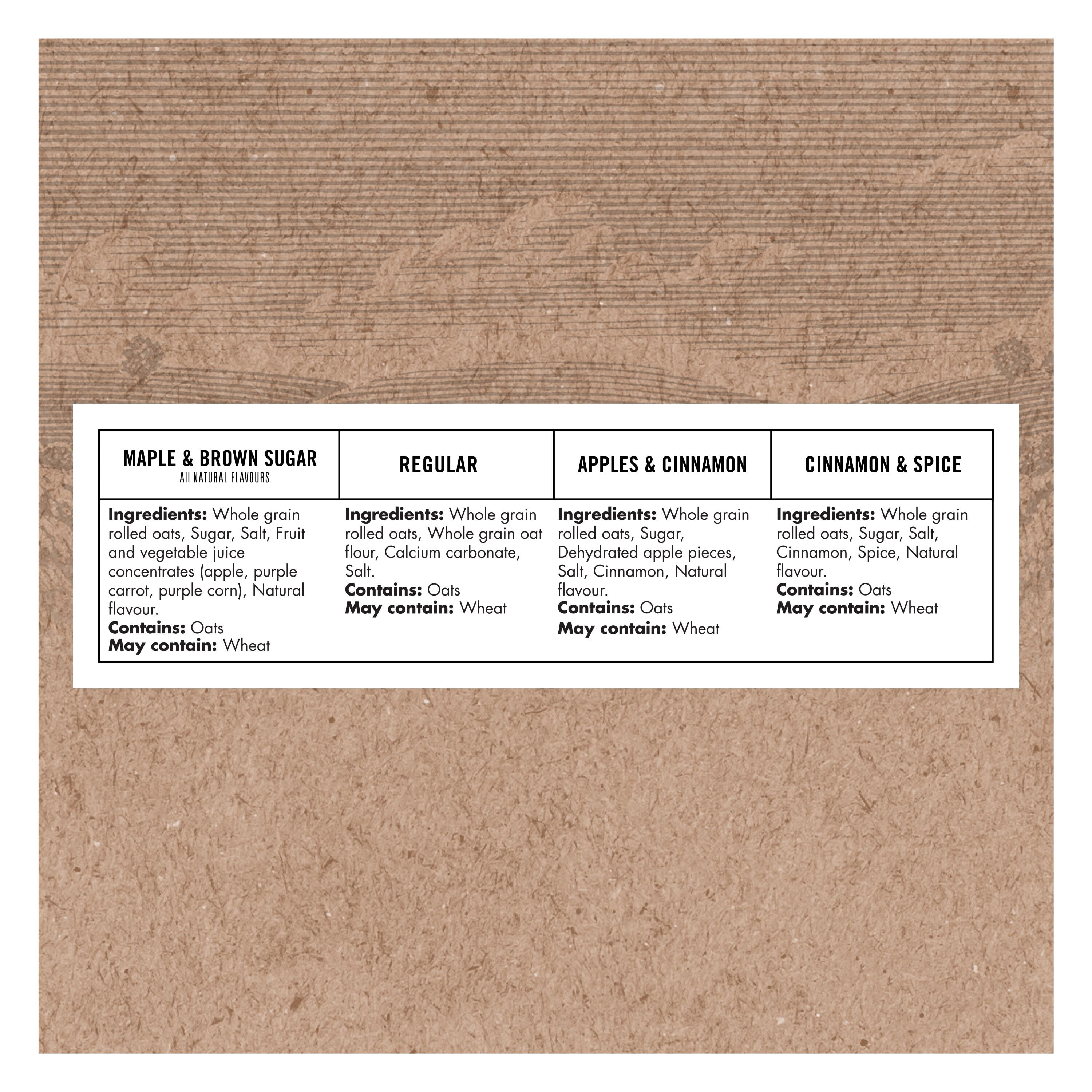 Quaker Gruau Instantané Assortiment de Saveurs