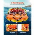 thumbnail image 2 of VEVOR Towable Tube for Boating 1-3 Riders Inflatable Boating Tubes Towable Water Sport, 2 of 9