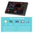 thumbnail image 4 of Computer Temp Monitor, Stepless Dimming Dual USB C IPS Screen 3.5 Inch PC CPU Data Monitor  for Gaming, 4 of 7