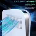 thumbnail image 3 of Enhanced PS5 Disc Edition Console Cover Plates: Durable Shockproof Faceplate with Fan Vents, Anti-Scratch Protection, and Sleek ABS Shell for Playstation 5, 3 of 8