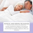 thumbnail image 3 of Sleep Spray, Lavender Pillow Spray For Sleep, Lavender Spray For Bedding, Pillow Mist Including Natural Lavender Oil Lavender Sleep Spray 30ml, 3 of 8