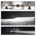 thumbnail image 4 of 1 Pair Waterproof 72W 6000K Super Bright Safe Beam LED Car Headlight Bulb Auto Head Light Bulbs Driving Light, 4 of 8