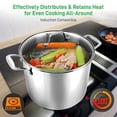 thumbnail image 3 of NutriChef Heavy Duty 12 Qt Stainless Steel Soup Stock Pot w/ Handles & Lid, 3 of 5