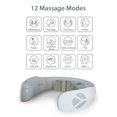 thumbnail image 4 of Dual-Head Neck Massager with 12 Modes & 15 Intensity Levels, 15-Minute Timer, Rechargeable Built-in Lithium Battery, ABS Material, Stainless Steel Pads, USB Charging (White/Blue Optional), 4 of 7