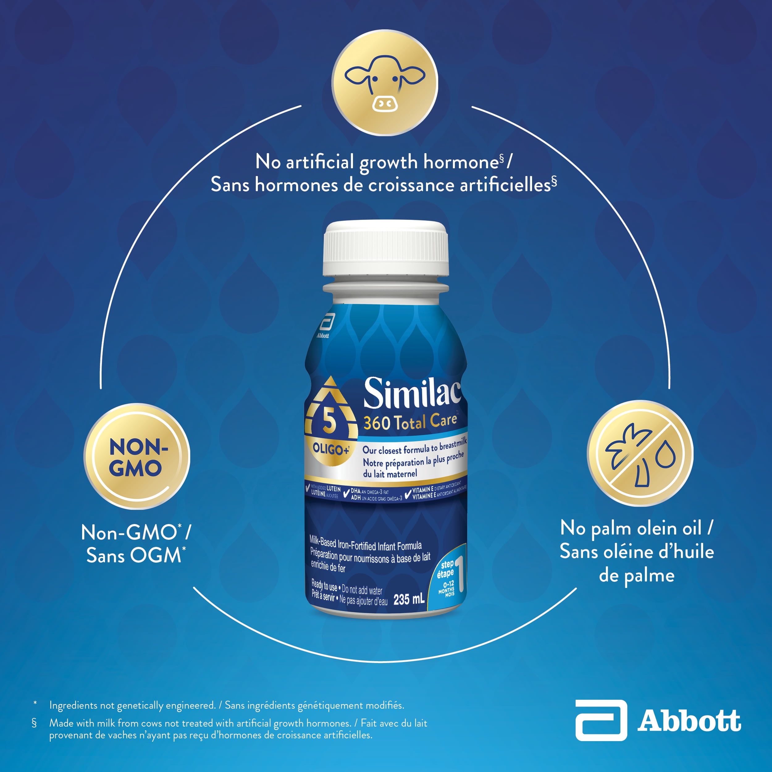 Similac 360 Total Care Step 1, Lait Maternisé, Préparation pour Nourrissons, Mélange de 5 oligosaccharides, 16x235mL Bouteilles Prêtes à Servir