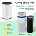 thumbnail image 2 of AP-T45 AP-T40FL Replacement Filter Compatible with 1461901 HoMedics Air Purifier Filter Replacement for AP-T45 TotalClean 5 in 1 Model AP-T40 AP-T40WT AP-T40WTAR AP-T45WT H13 True HEPA Filters 3-Pack, 2 of 5