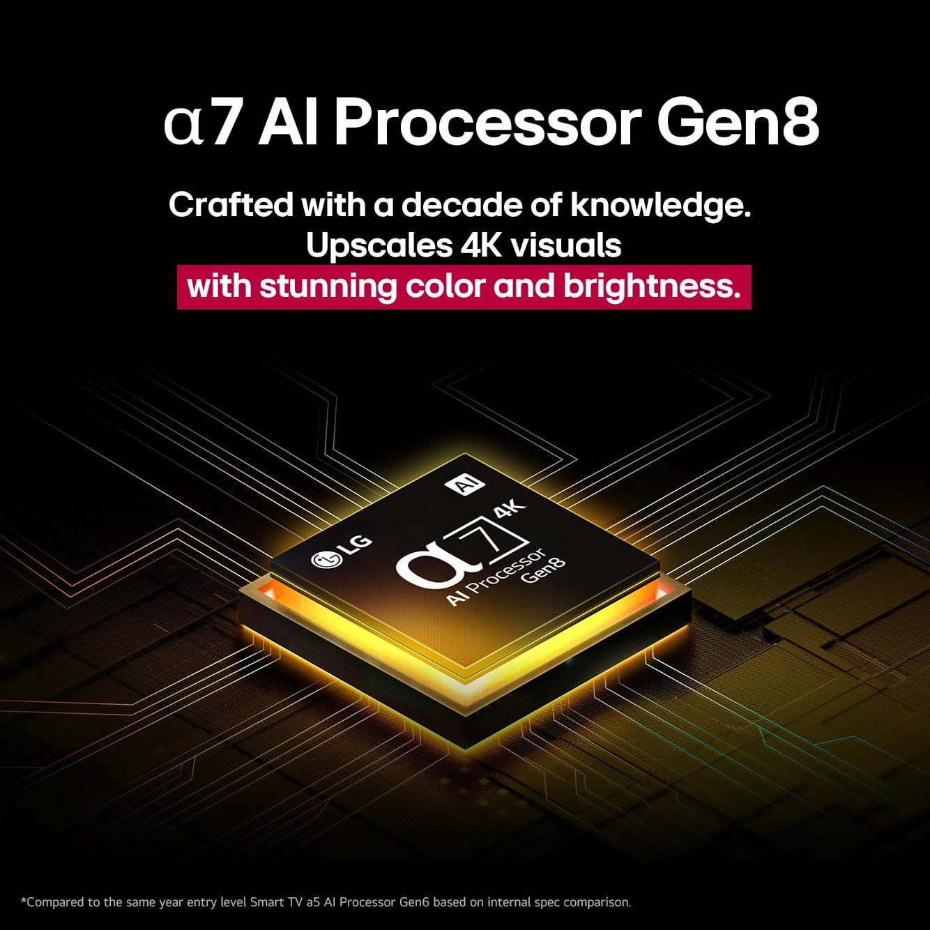 Téléviseur intelligent LG 86 pouces UA7500 4K - processeur IA α7, Alexa Ready, taux de rafraîchissement 60Hz, HDMI 2.0, HDR10, ALLM, optimiseur de jeux, WebOS25 (86UA7500ZUA, 2025)