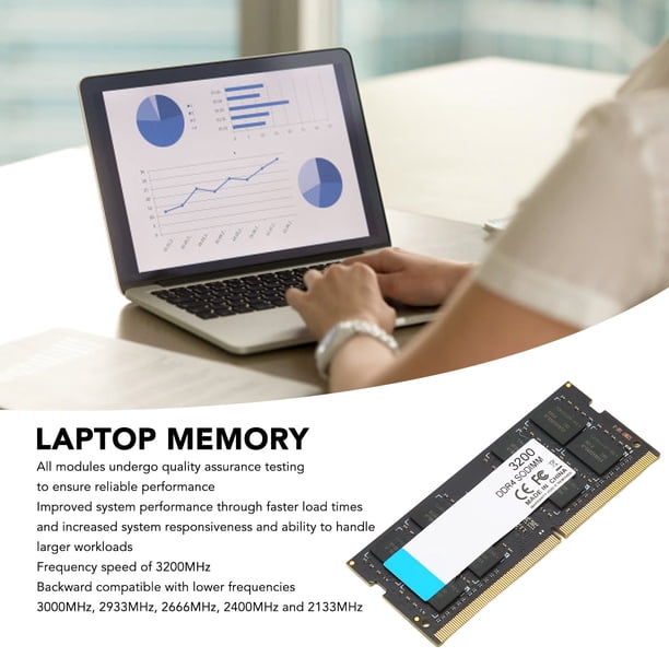 64GB Kit 2 X 32GB DDR4 SODIMM 3200MHz RAM, PC4 25600 CL22