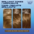 thumbnail image 2 of Clairol Nice'n Easy Permanent Hair Dye, 2 of 9