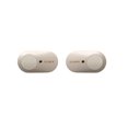 thumbnail image 4 of SONY Industry Leading Truly Wireless Noise Cancelling Earbuds, 4 of 7