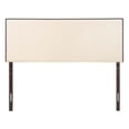 thumbnail image 2 of Modway Region Nailhead Linen Upholstered Headboard, Queen, Ivory, 2 of 8